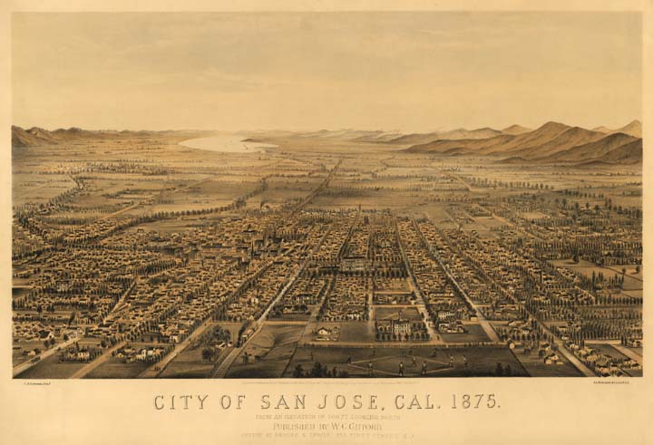 San Jose in 1875
