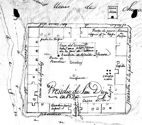 Presidio of San Diego map (1820).