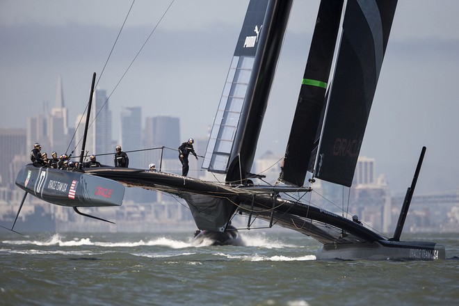 America's Cup (2013).