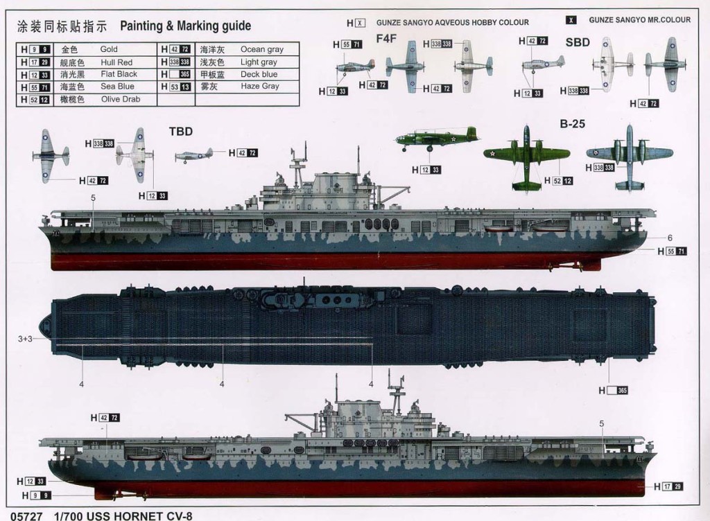 U.S.S. Hornet model.